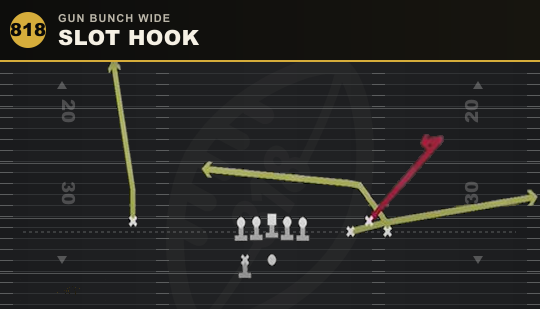 SLOT HOOK from Gun Bunch Wide