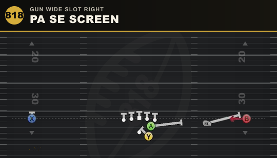 PA SE SCREEN from Gun Wide Slot Right