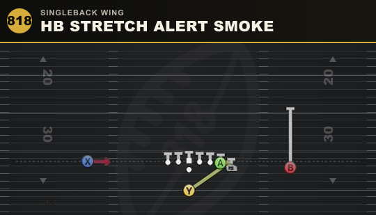 HB STRETCH ALERT SMOKE from Singleback Wing
