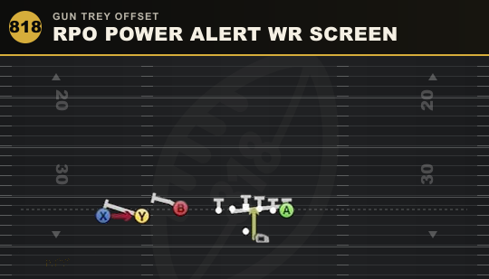 RPO POWER ALERT WR SCREEN from Gun Trey Offset