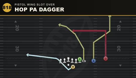 HOP PA DAGGER from Pistol Wing Slot Over