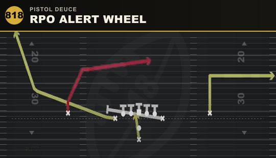 RPO ALERT WHEEL from Pistol Deuce