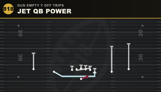 JET QB POWER from Gun Empty Y Off Trips