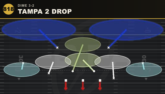 TAMPA 2 DROP from Dime 3-2