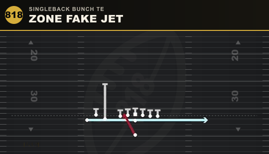 ZONE FAKE JET from Singleback Bunch TE