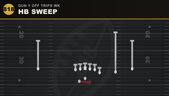HB SWEEP from Gun Y Off Trips Wk