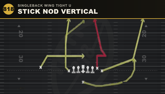 STICK NOD VERTICAL from Singleback Wing Tight U