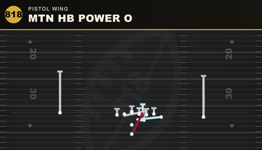 MTN HB POWER O from Pistol Wing