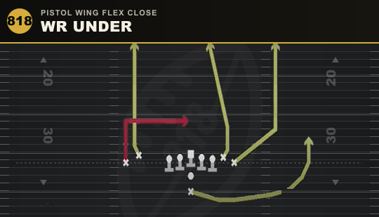 WR UNDER from Pistol Wing Flex Close
