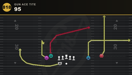95 from Gun Ace Tite