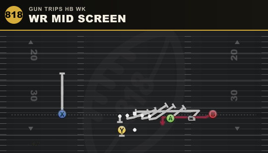 WR MID SCREEN from Gun Trips HB Wk