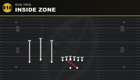 INSIDE ZONE from Gun Trio