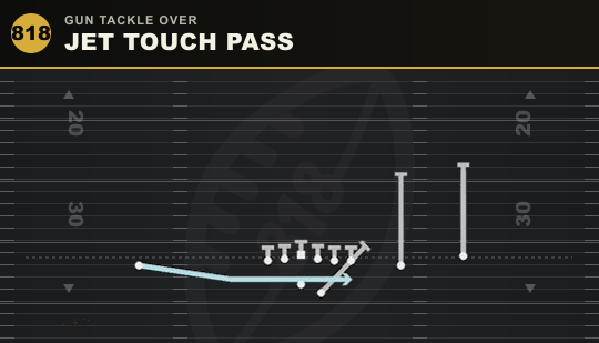 JET TOUCH PASS from Gun Tackle Over