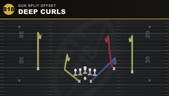 DEEP CURLS from Gun Split Offset