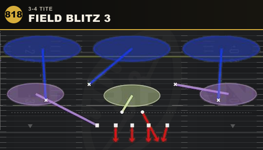 FIELD BLITZ 3 from 3-4 Tite
