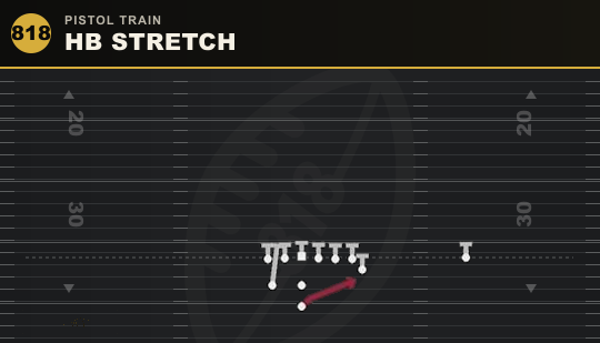 HB STRETCH from Pistol Train