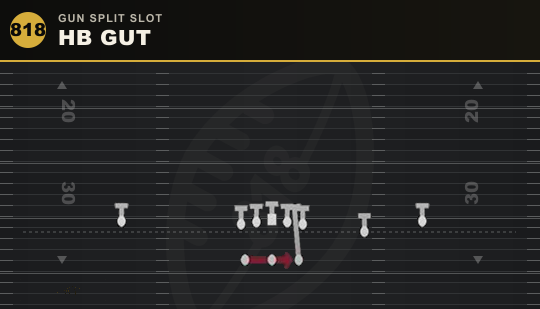 HB GUT from Gun Split Slot