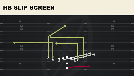 HB SLIP SCREEN from Tight Slots