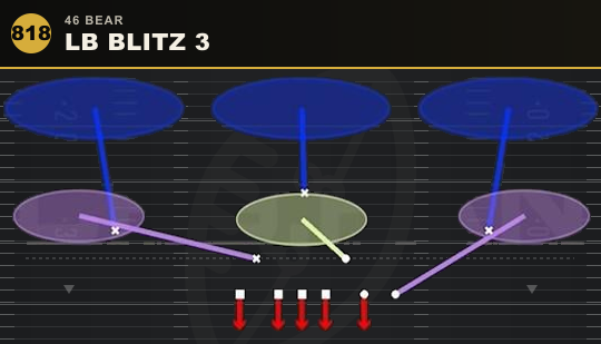 LB BLITZ 3 from 46 Bear