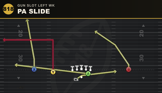 PA SLIDE from Gun Slot Left Wk