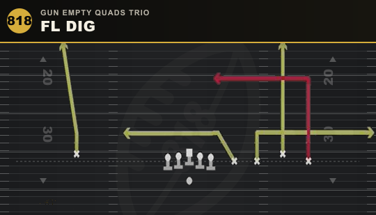 FL DIG from Gun Empty Quads Trio