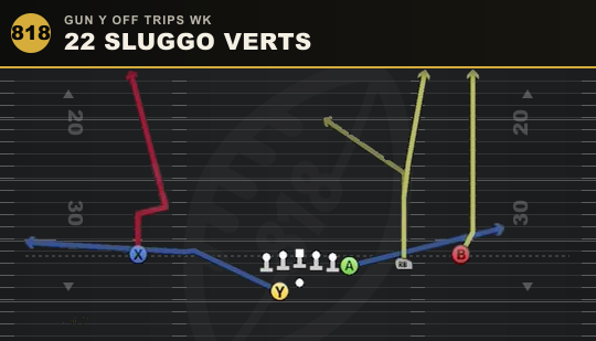 22 SLUGGO VERTS from Gun Y Off Trips Wk