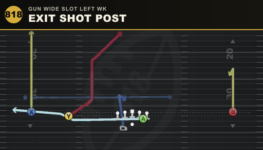 EXIT SHOT POST from Gun Wide Slot Left Wk