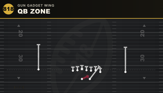 QB ZONE from Gun Gadget Wing