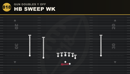 HB SWEEP WK from Gun Doubles Y Off