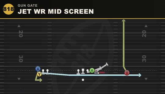 JET WR MID SCREEN from Gun Gate