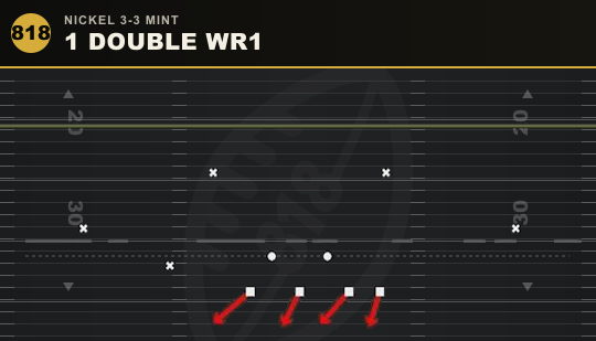 1 DOUBLE WR1 from Nickel 3-3 Mint