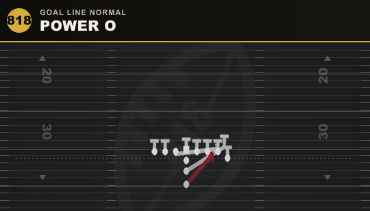 POWER O from Goal Line Normal
