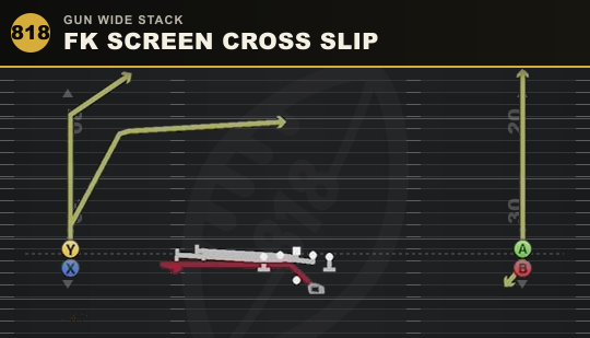 FK SCREEN CROSS SLIP from Gun Wide Stack