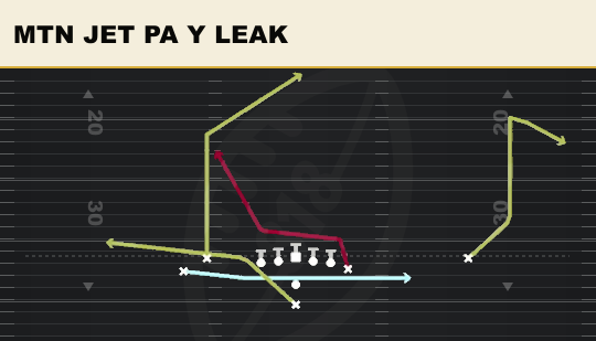 MTN JET PA Y LEAK from Doubles Y Off Stack