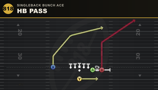 HB PASS from Singleback Bunch Ace