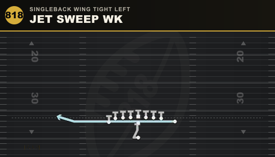 JET SWEEP WK from Singleback Wing Tight Left