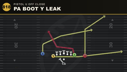 PA BOOT Y LEAK from Pistol U Off Close