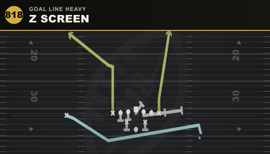 Z SCREEN from Goal Line Heavy