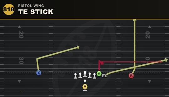 TE STICK from Pistol Wing