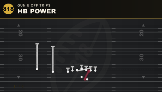 HB POWER from Gun U Off Trips