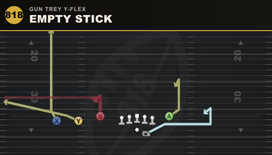 EMPTY STICK from Gun Trey Y-Flex