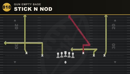 STICK N NOD from Gun Empty Base