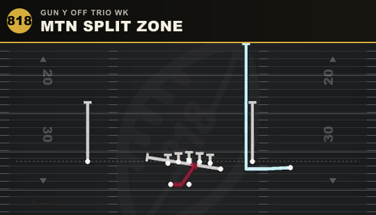 MTN SPLIT ZONE from Gun Y Off Trio Wk