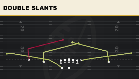 DOUBLE SLANTS from Doubles HB Wk