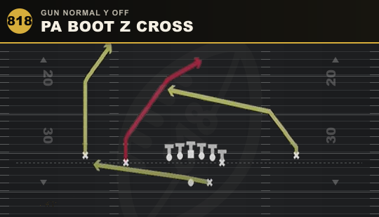 PA BOOT Z CROSS from Gun Normal Y Off