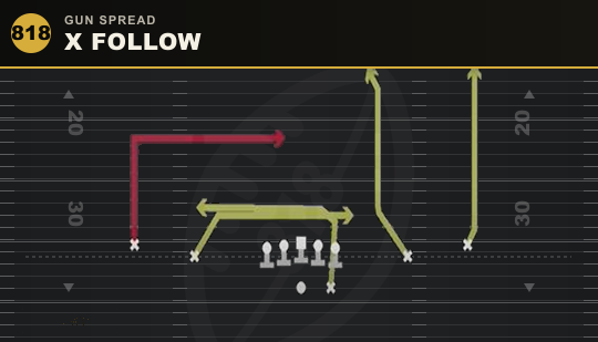 X FOLLOW from Gun Spread