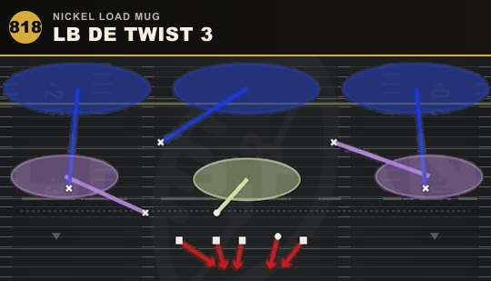 LB DE TWIST 3 from Nickel Load Mug