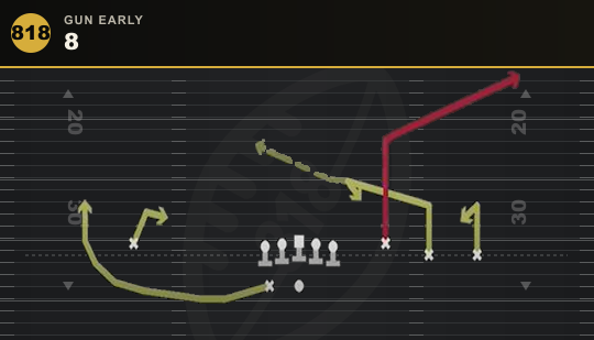 8 from Gun Early
