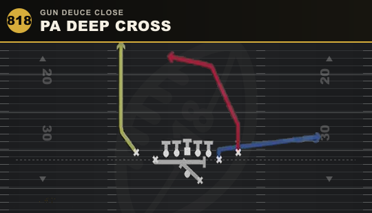 PA DEEP CROSS from Gun Deuce Close