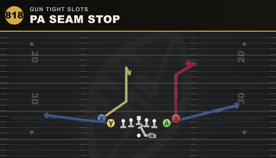 PA SEAM STOP from Gun Tight Slots
